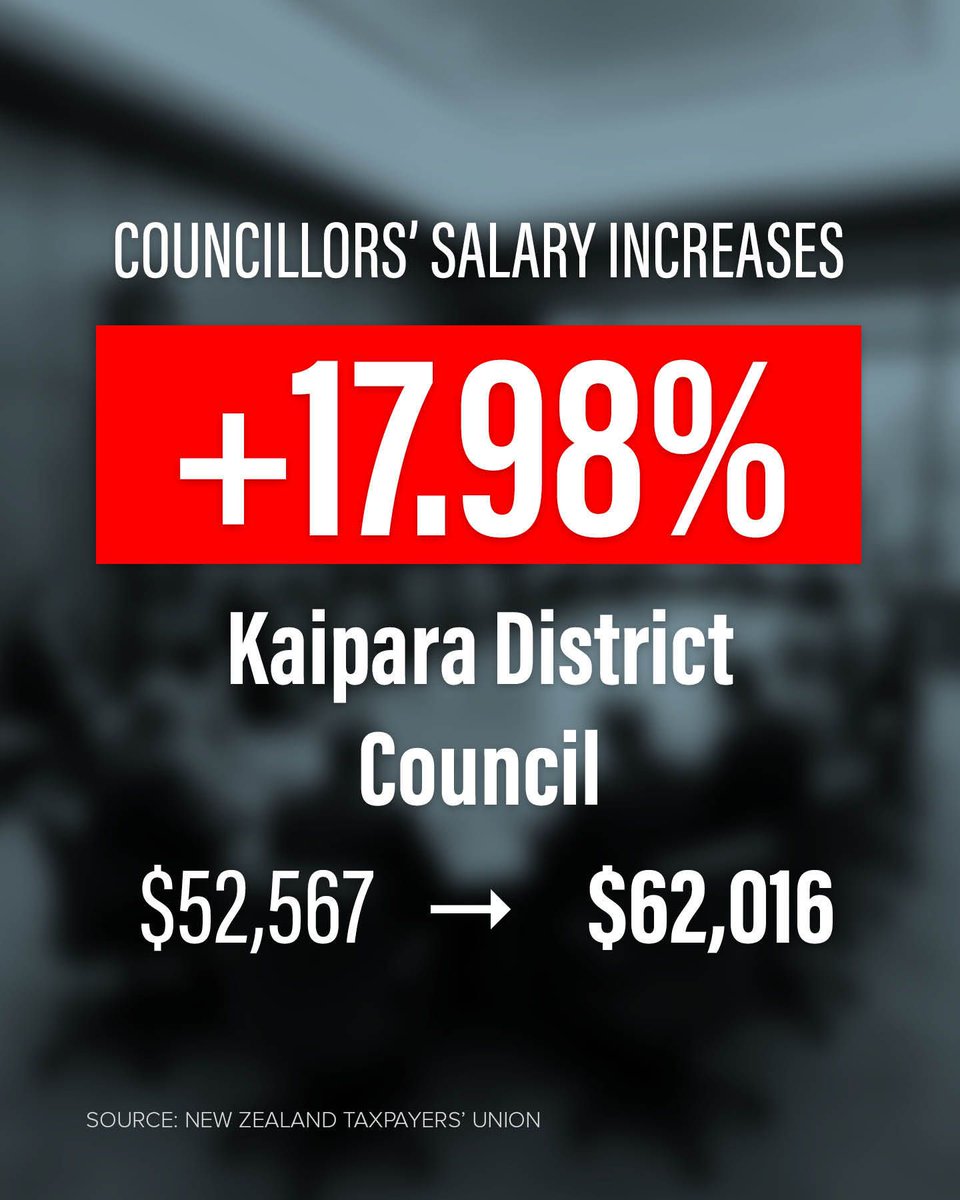 New Zealand Taxpayers' Union tweet media