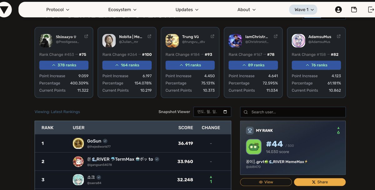 꽁이 | .grvt🍏 🌊RIVER MemeMax⚡️ tweet media