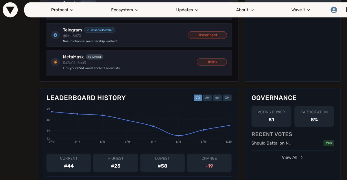 꽁이 | .grvt🍏 🌊RIVER MemeMax⚡️ tweet media