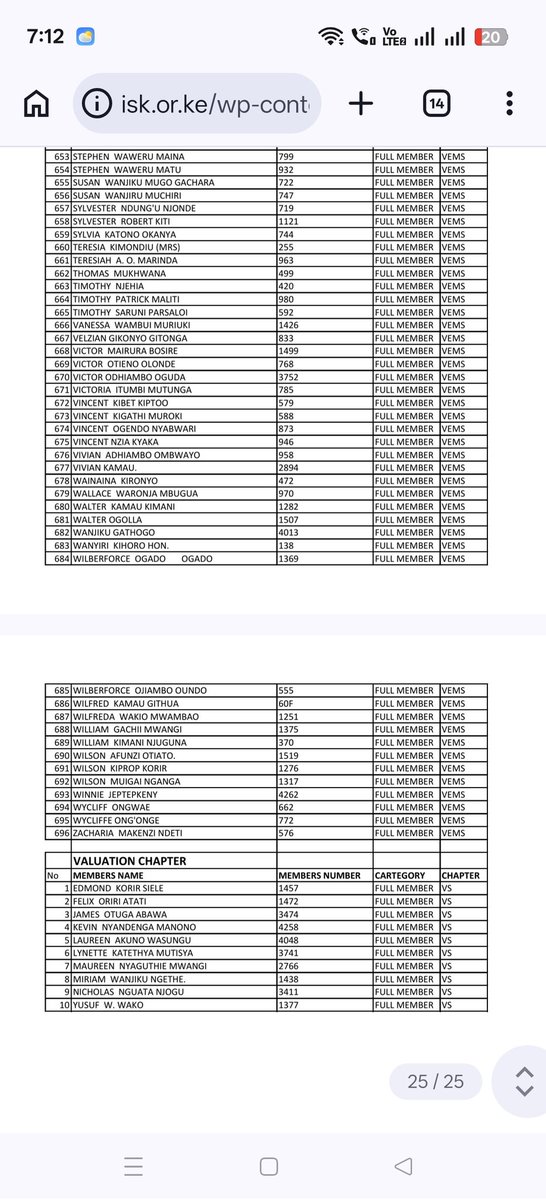 Nicholas Mutethia Karuma tweet media