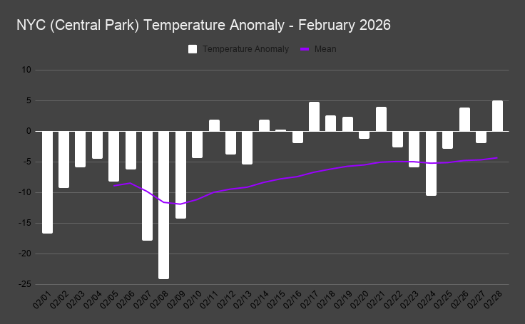 IsaacWxObserver tweet media