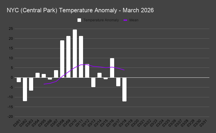 IsaacWxObserver tweet media
