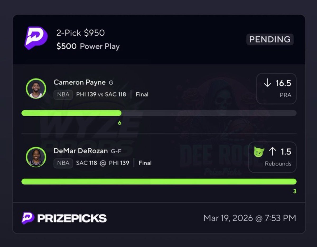 WyzeProps tweet media