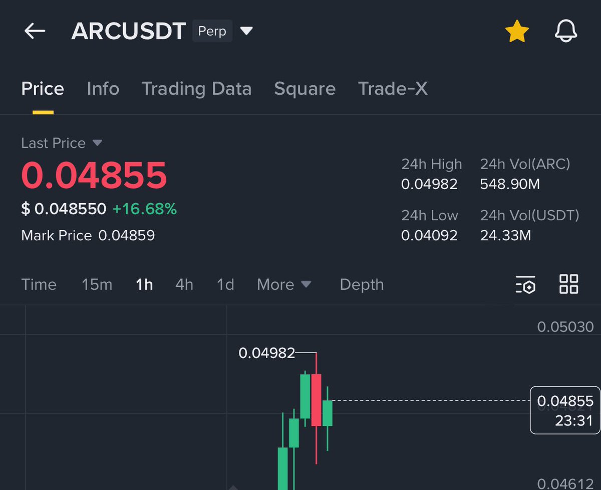 Crypto GVR tweet media