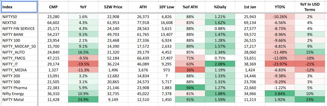 Back Of The Envelope. tweet media