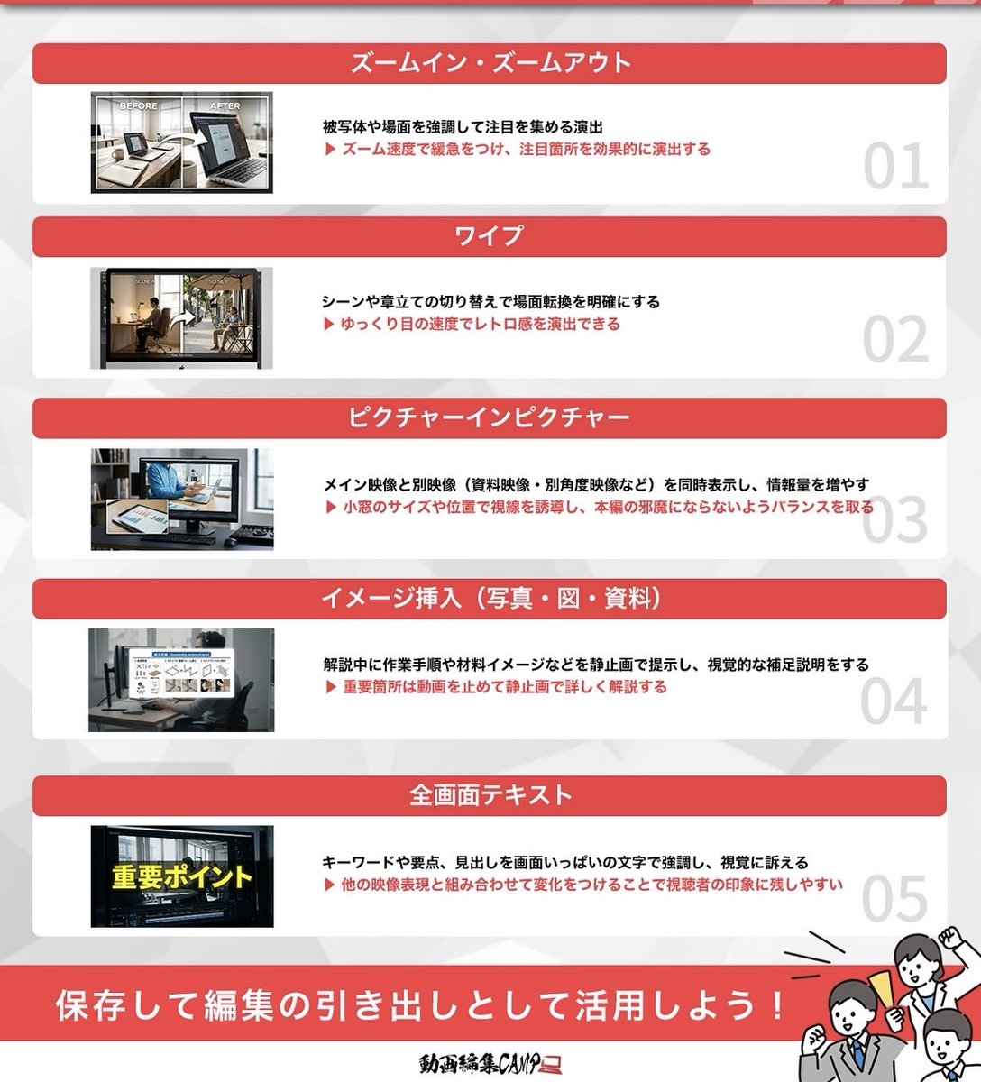 青笹@動画編集CAMP 45都市展開 tweet media