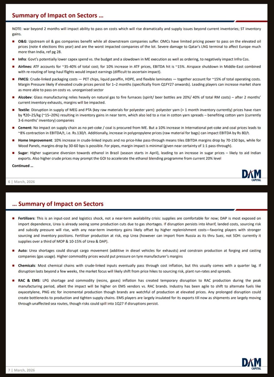 Gaurav Dalmia tweet media