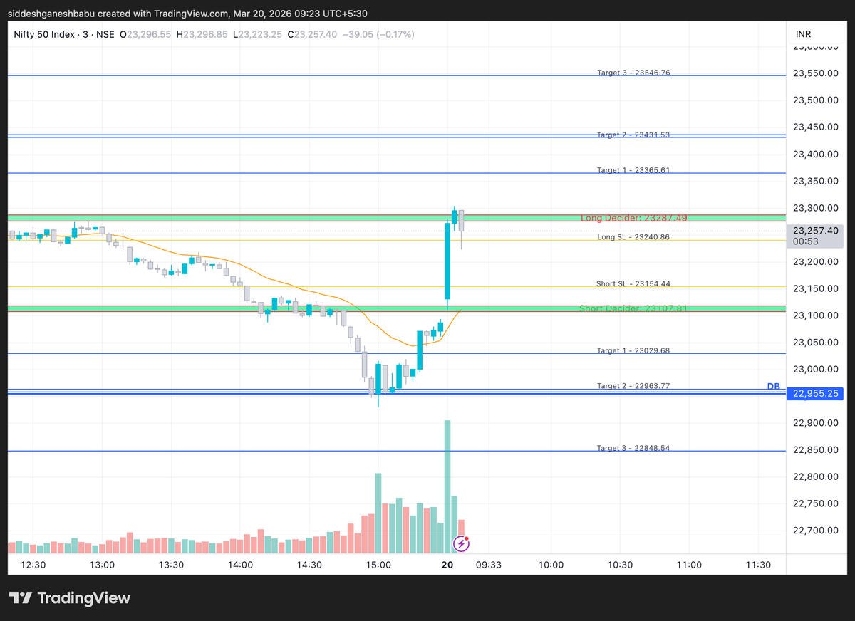 Siddesh Medehalmath tweet media