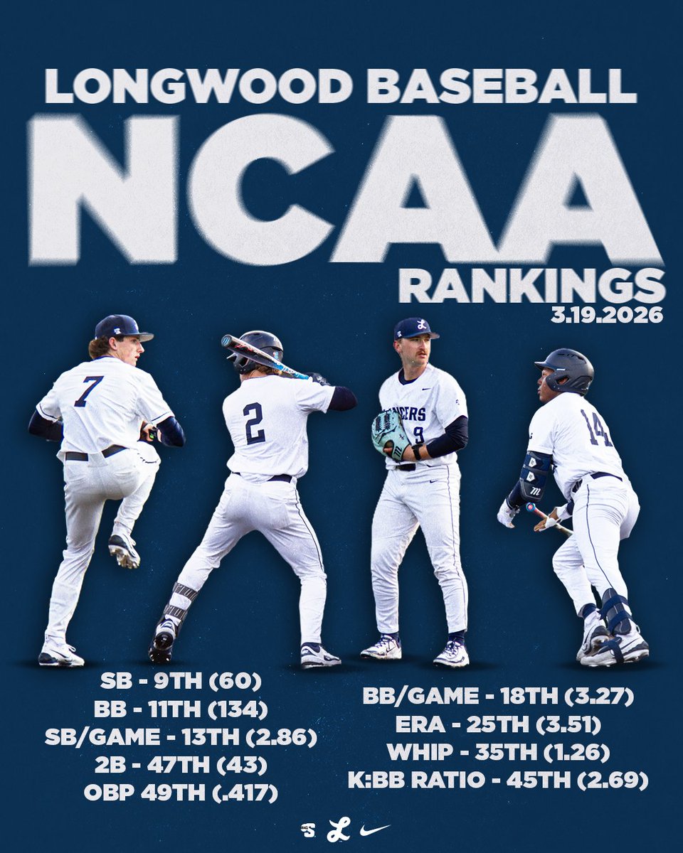 Longwood Baseball tweet media