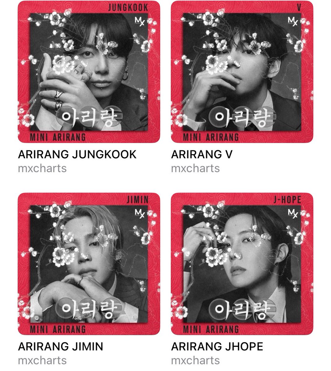 BTSchartsMX🇲🇽 tweet media