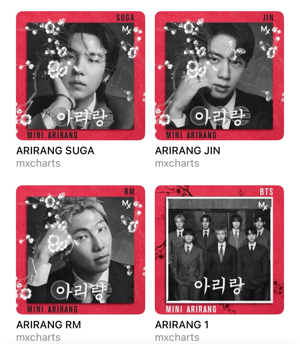 BTSchartsMX🇲🇽 tweet media