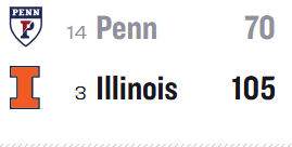 MSUGruff tweet media