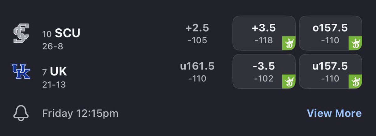 ProfitBets tweet media