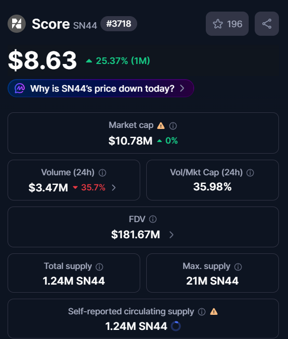 🕵️GEM DETECTER🕵️ tweet media