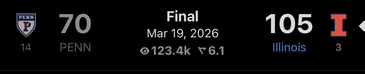 SoBackSports tweet media