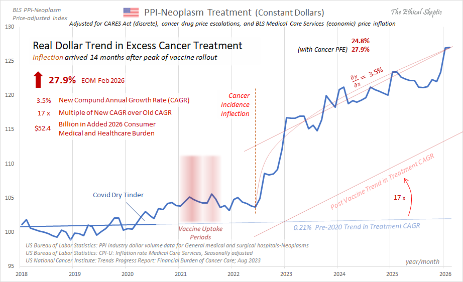 Ethical Skeptic ☀ tweet media