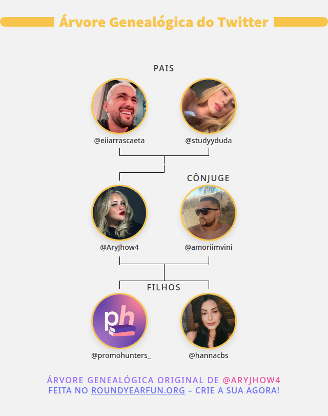 AryJhow4's tweet photo. 👨‍👩‍👧‍👦 Minha Twitter Família:
👫 Pais: @eiiarrascaeta @studyyduda
👰 Cônjuge: @amoriimvini
👶 Filhos: @promohunters_ @hannacbs

➡️ https://t.co/AuHe9PcokC https://t.co/6BPttObuOW