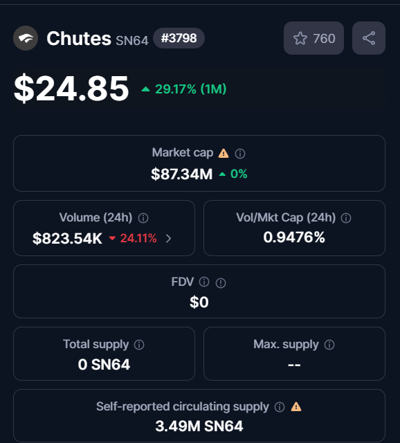 🕵️GEM DETECTER🕵️ tweet media