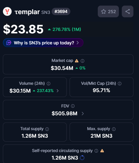 🕵️GEM DETECTER🕵️ tweet media