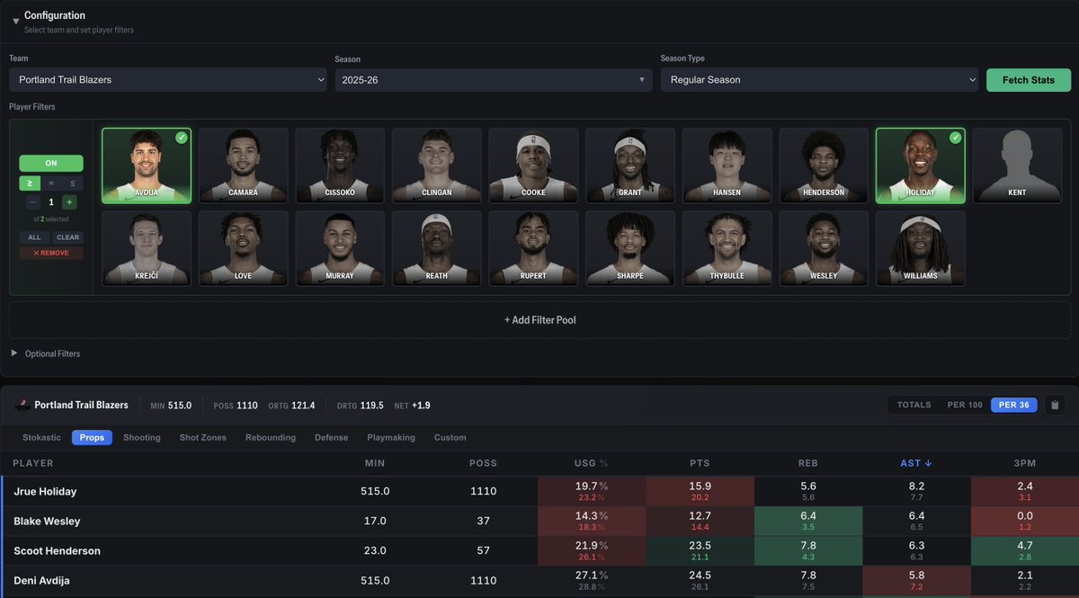 Eric Lindquist tweet media