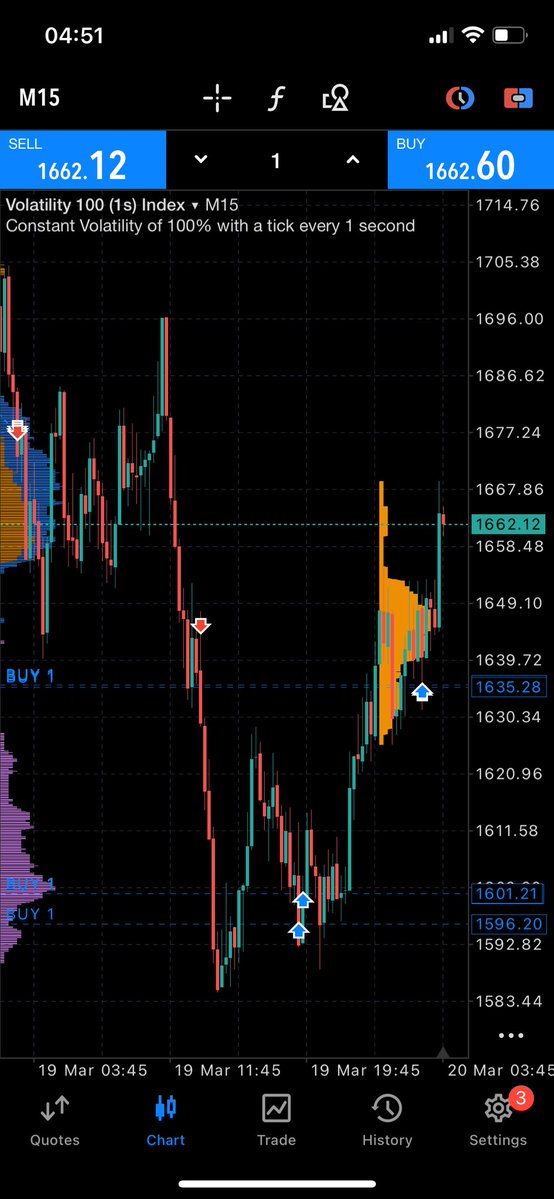 5BONACCI_TECH tweet media