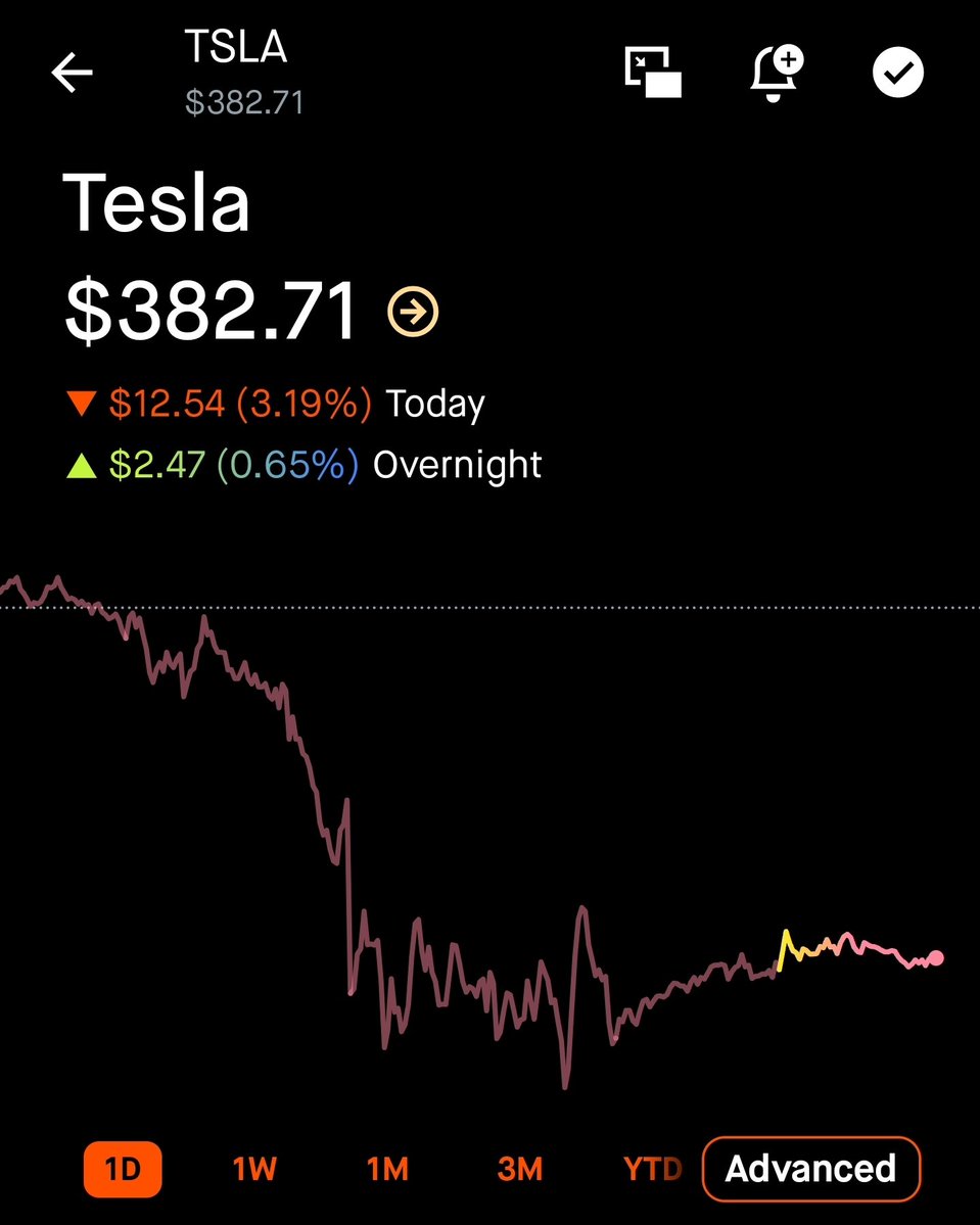 TexasTSLA tweet media