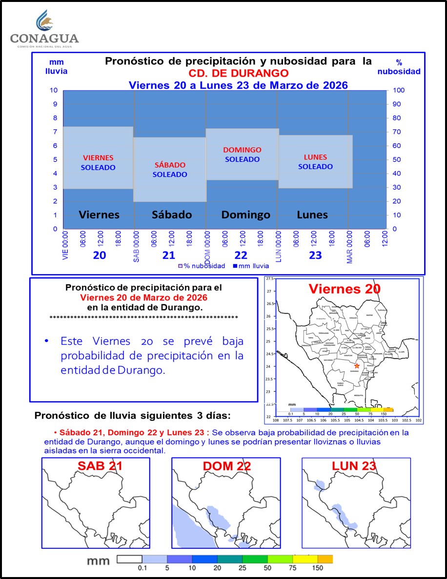Victor Hugo Randeles tweet media