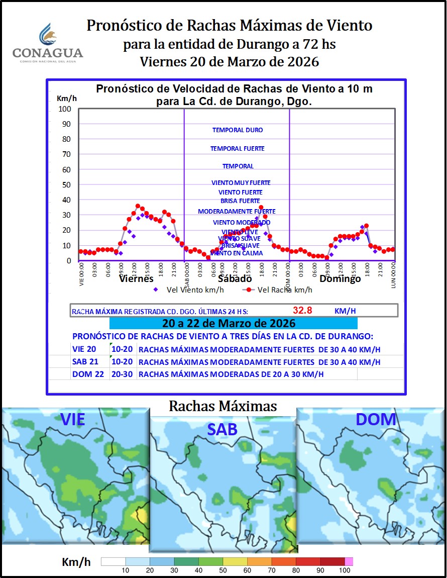 Victor Hugo Randeles tweet media