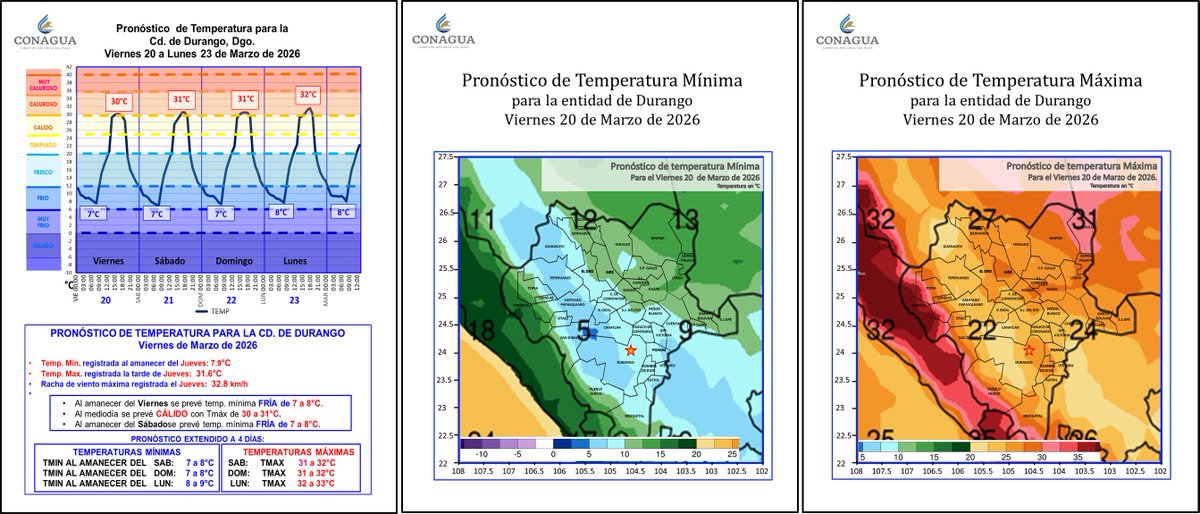 Victor Hugo Randeles tweet media