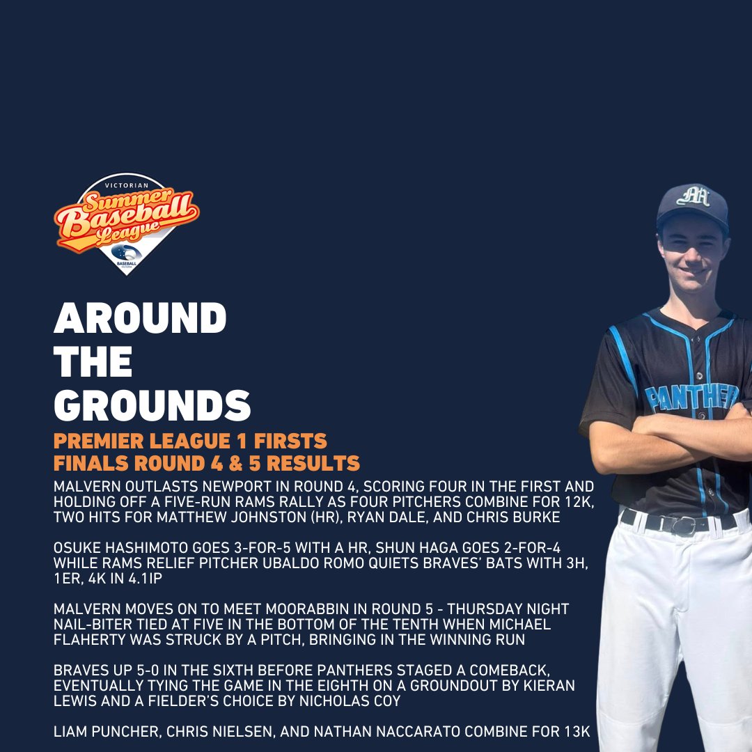 BaseballVic tweet media