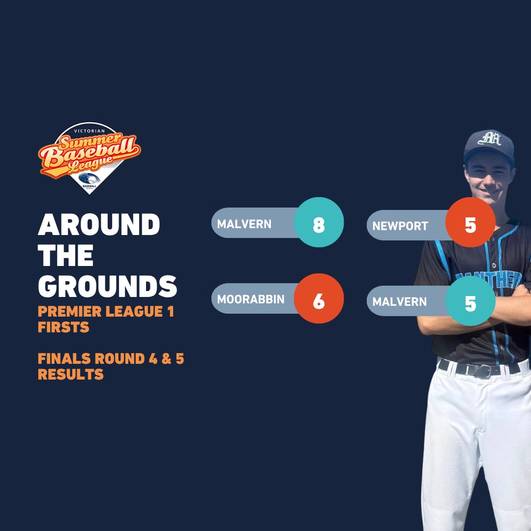 BaseballVic tweet media