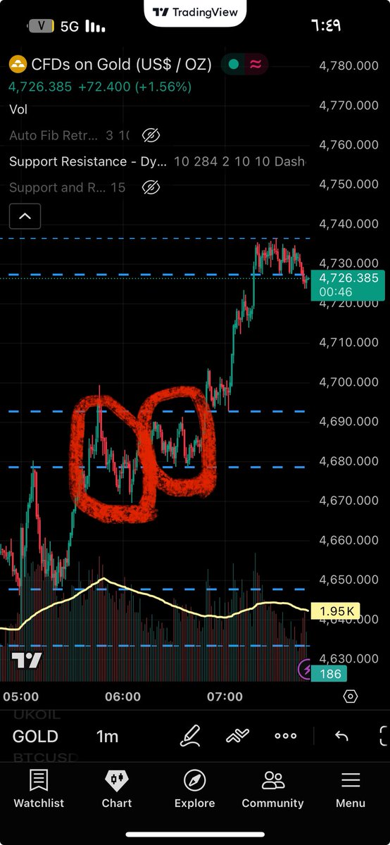 Zeee00111's tweet photo. @AlhmoTrader مؤمن أنا عندي سؤال متى الراس و الكتفين تقول والله بدت تتفعل ومتى تقول لا تكنسل  لان شفت راس و كتفين واحد تفعل واحد لا (w) https://t.co/FlumtZBpFQ