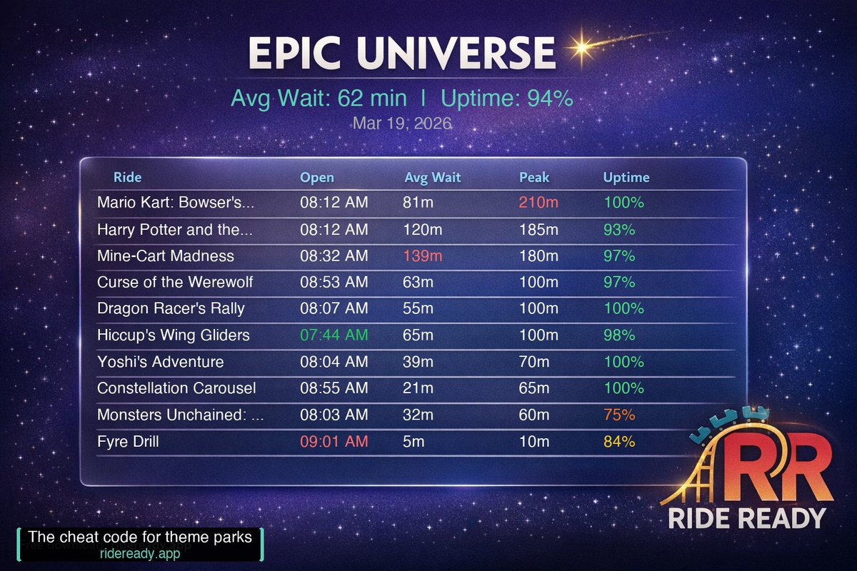 Ride Ready tweet media