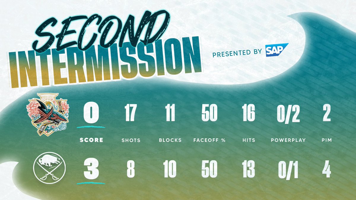 San Jose Sharks tweet media