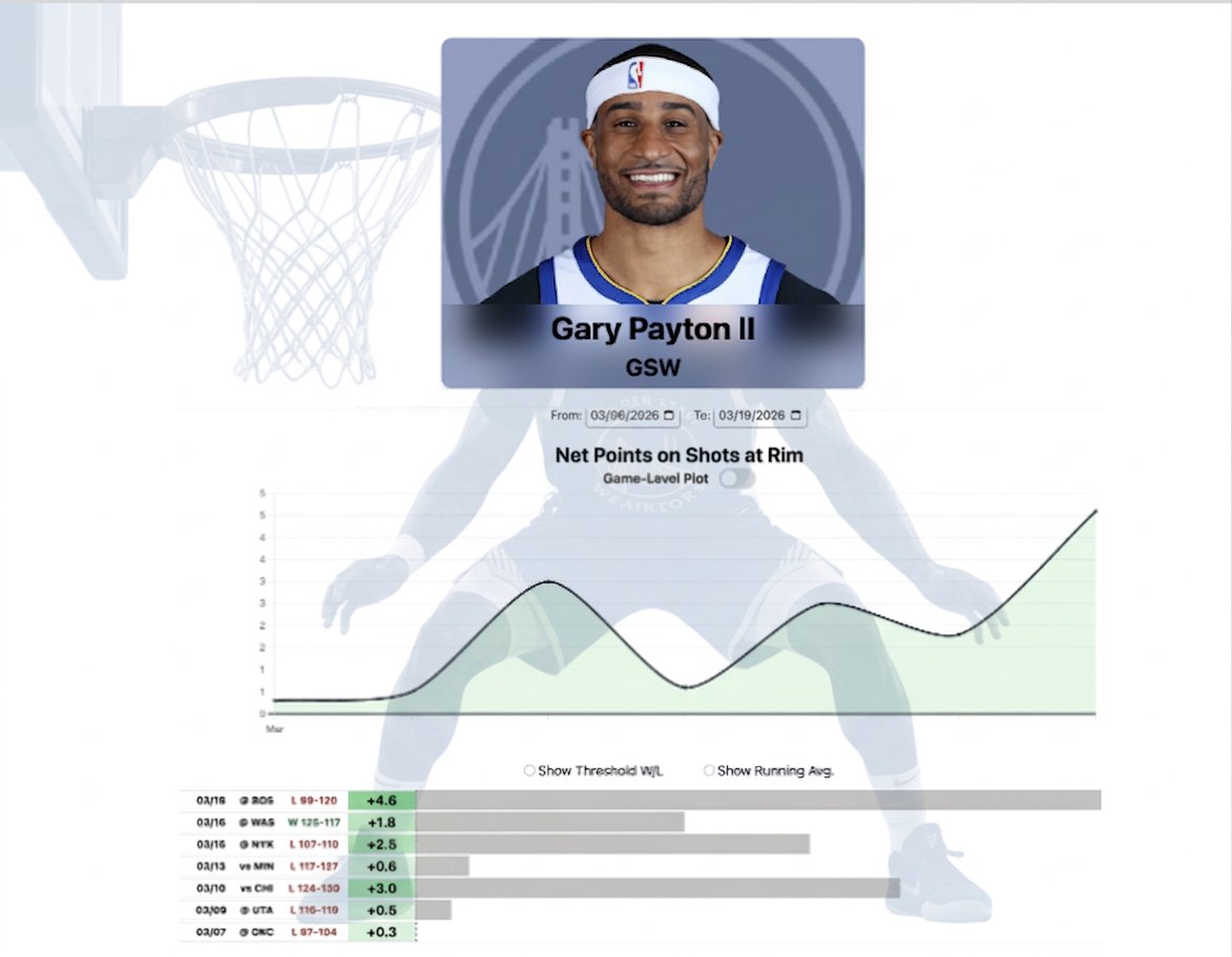 Hooponomics tweet media