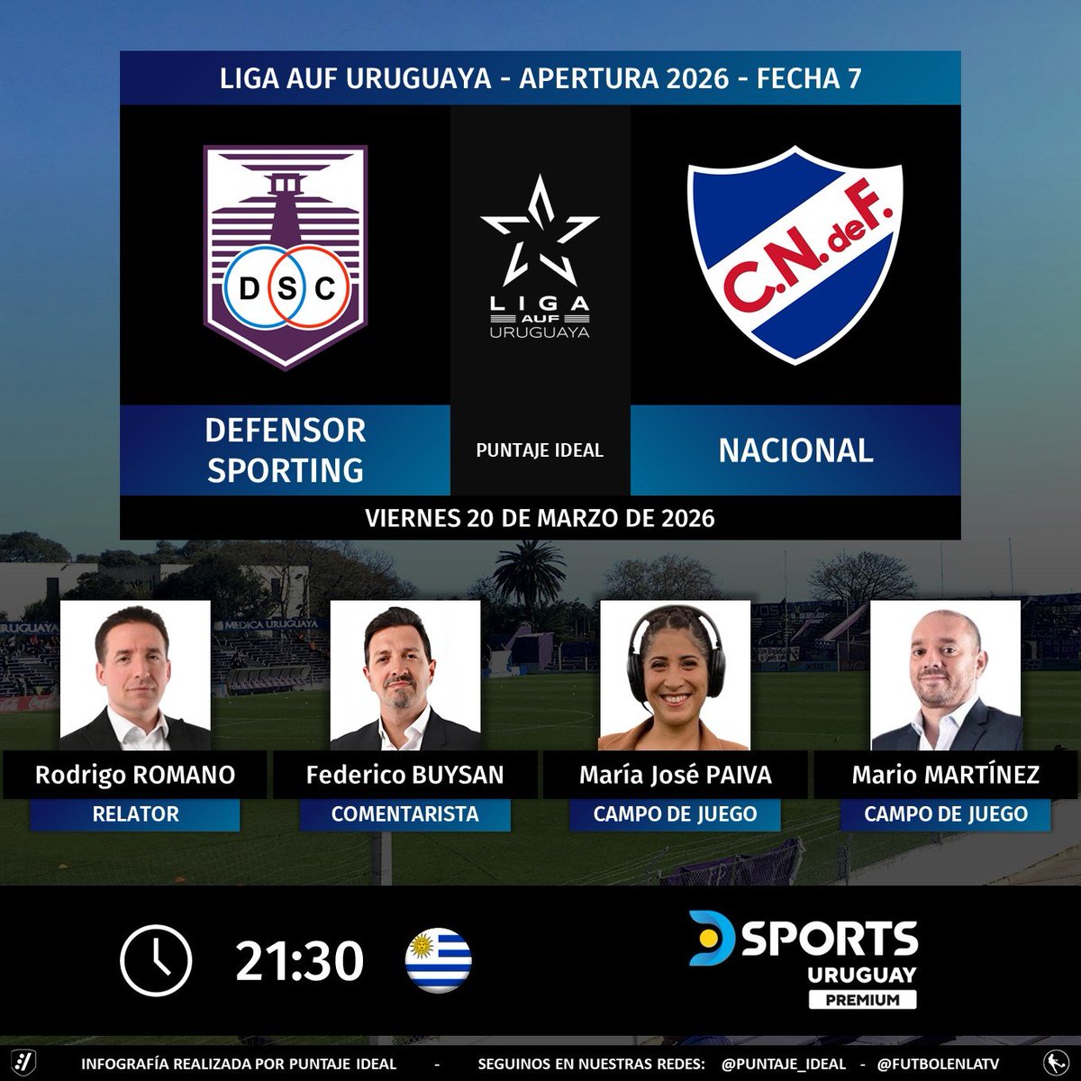 Puntaje Ideal tweet media