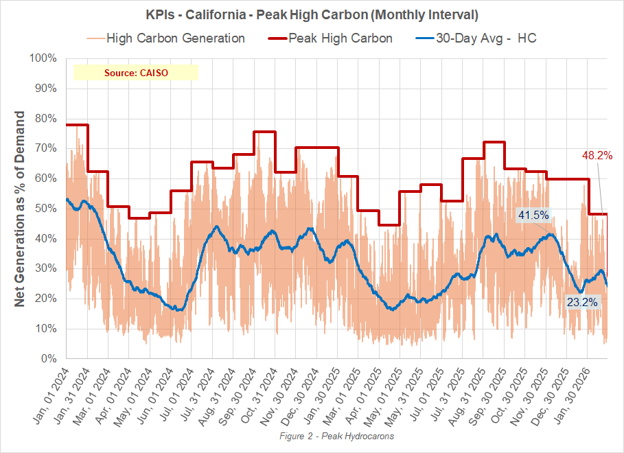 William Johnson - Let the Data Speak! tweet media