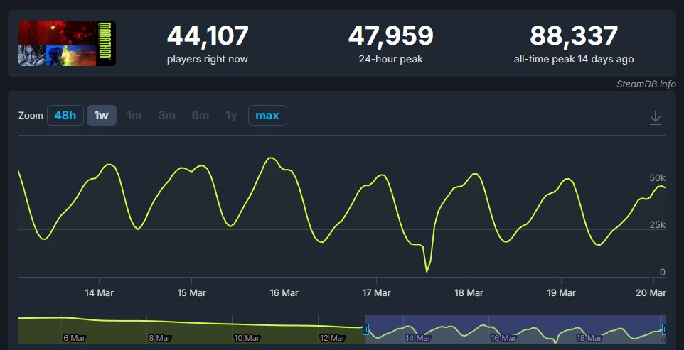 Mech Pilot tweet media