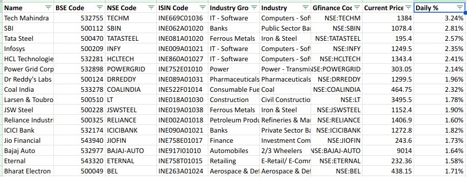 Back Of The Envelope. tweet media