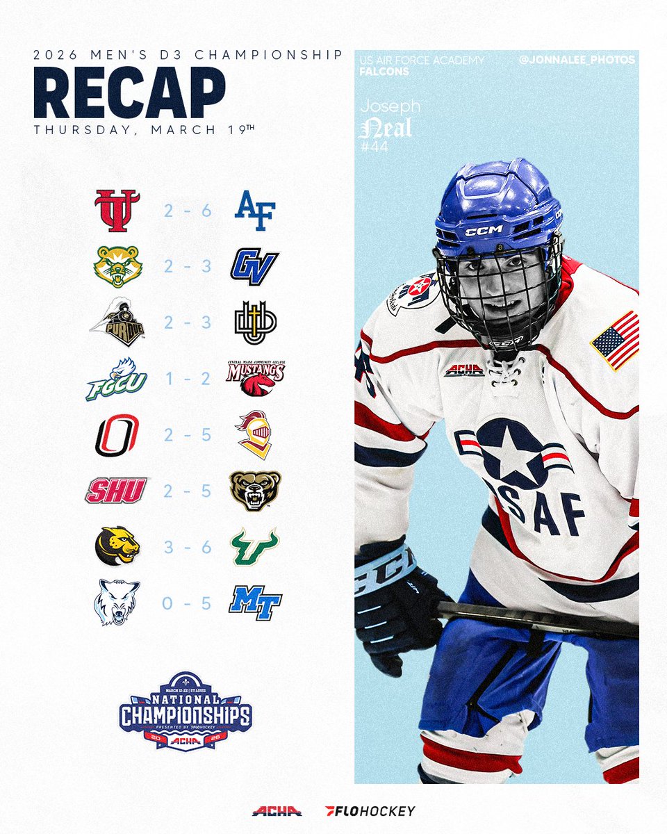 ACHA Hockey tweet media