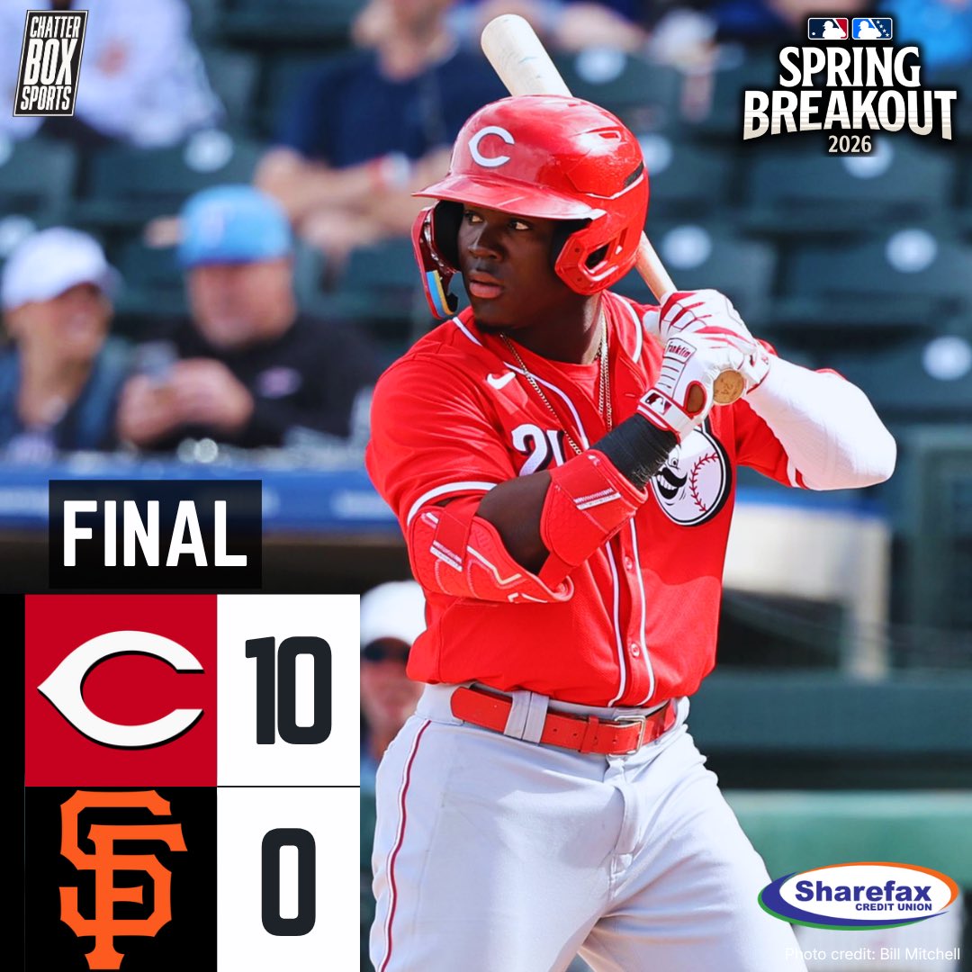 Chatterbox Sports tweet media