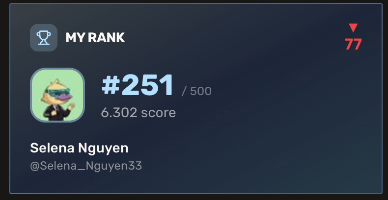 Selena Nguyen tweet media