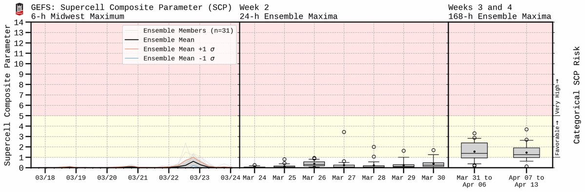 Josh Franson ☈ tweet media