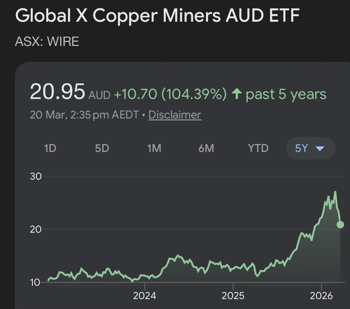 Jobson Growthe tweet media