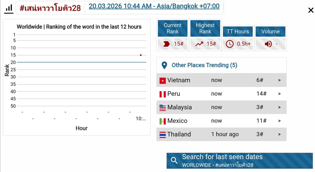 TFFBOfficial tweet media