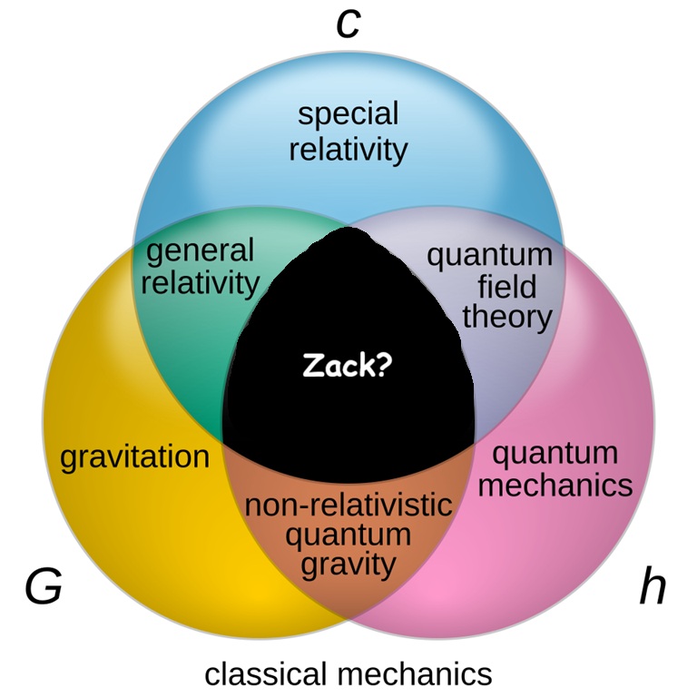 ectogamut 🎭 tweet media
