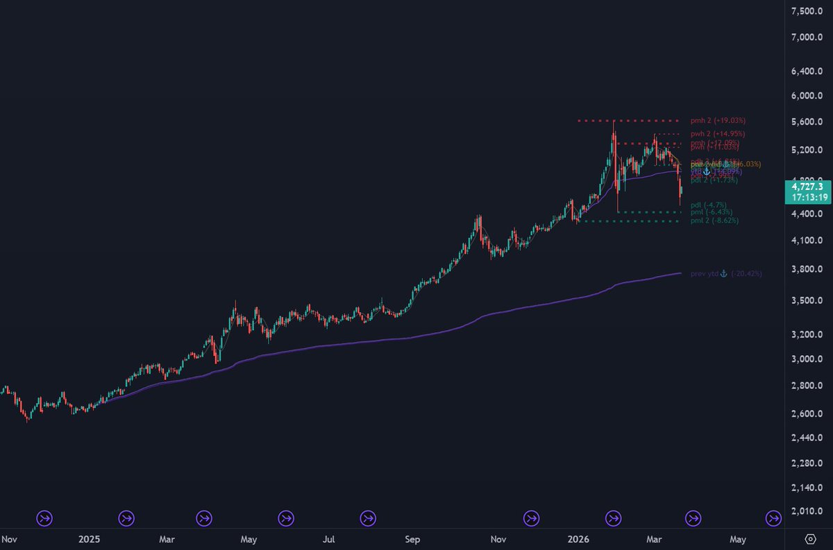 Nick Cipher - “The Flopping Groper” tweet media