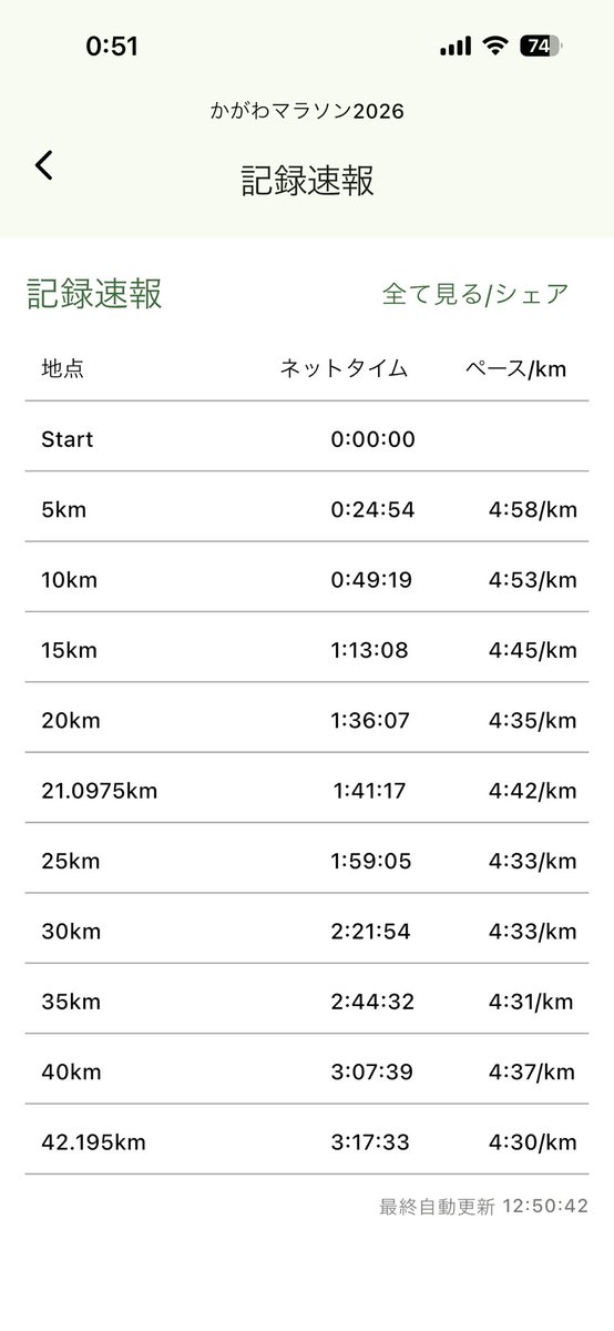 とめいと tweet media