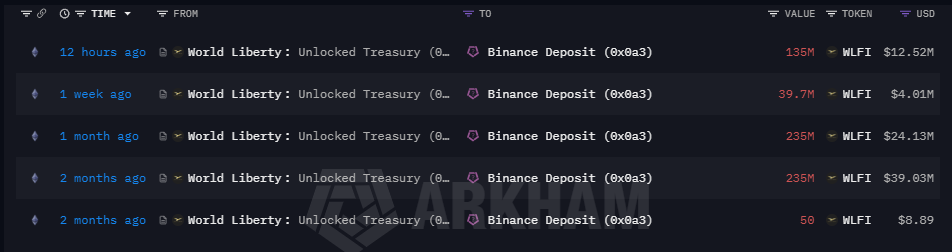 The Data Nerd tweet media
