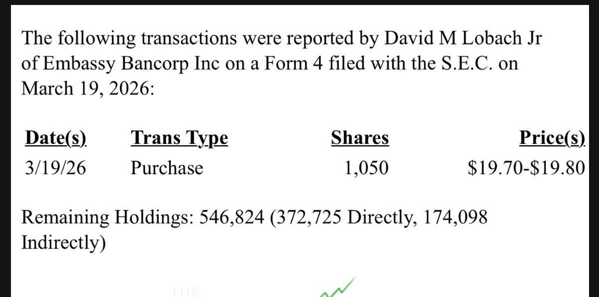 Our Bank tweet media